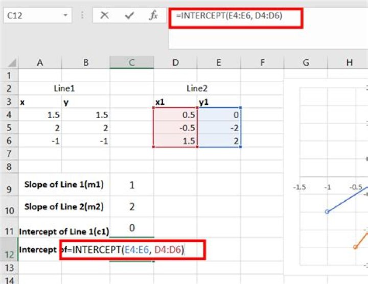 Microsoft Excel: How to find the intersection of two lines?
