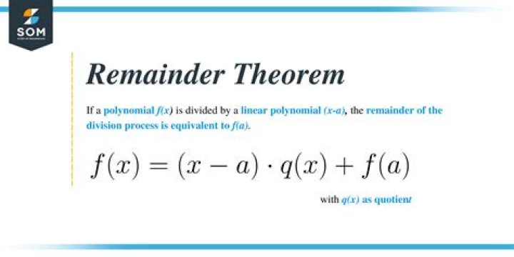Misunderstanding the Taylor Remainder Theorem