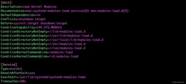 Modules Load Status