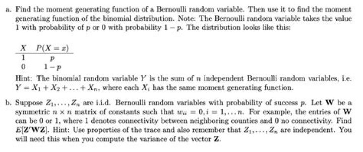 Moment generating function of sample mean of bernoulli random variables
