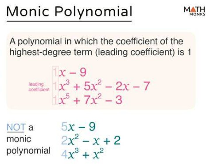 Monic polynomials clarification