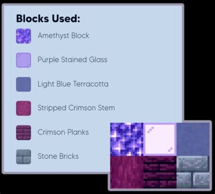More block samples.