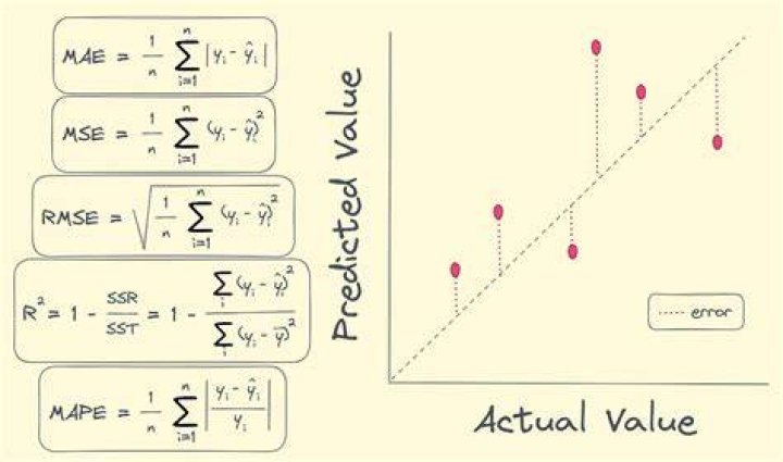 MSE Problem 2876649 concurrence AI, MJ, KL, Pascal
