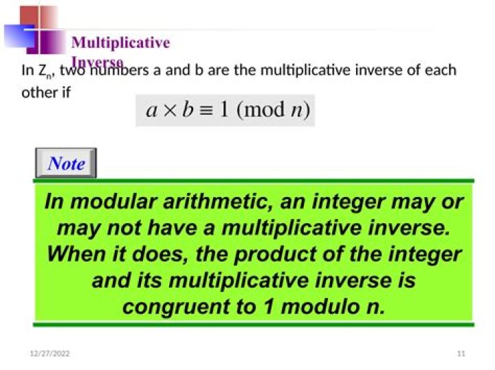Multiplicative Inverse of Modulo n is UNIQUE