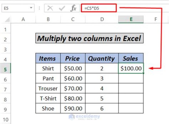 Multiply two columns and add the products for a range of rows or cells?
