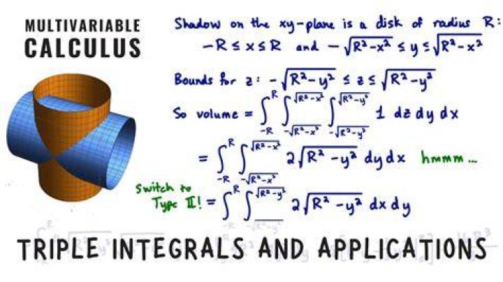 Multivariable calculus: hard problems with solutions