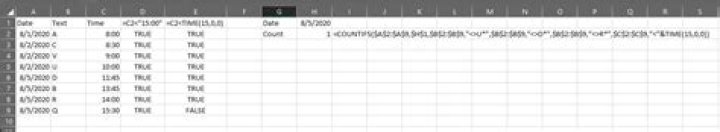 My Excel COUNTIF function always returns 