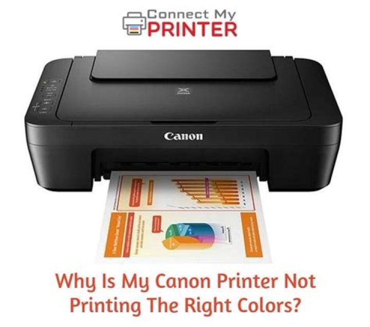 My printer does not print light magenta. (Canon MP220 - CL-38)