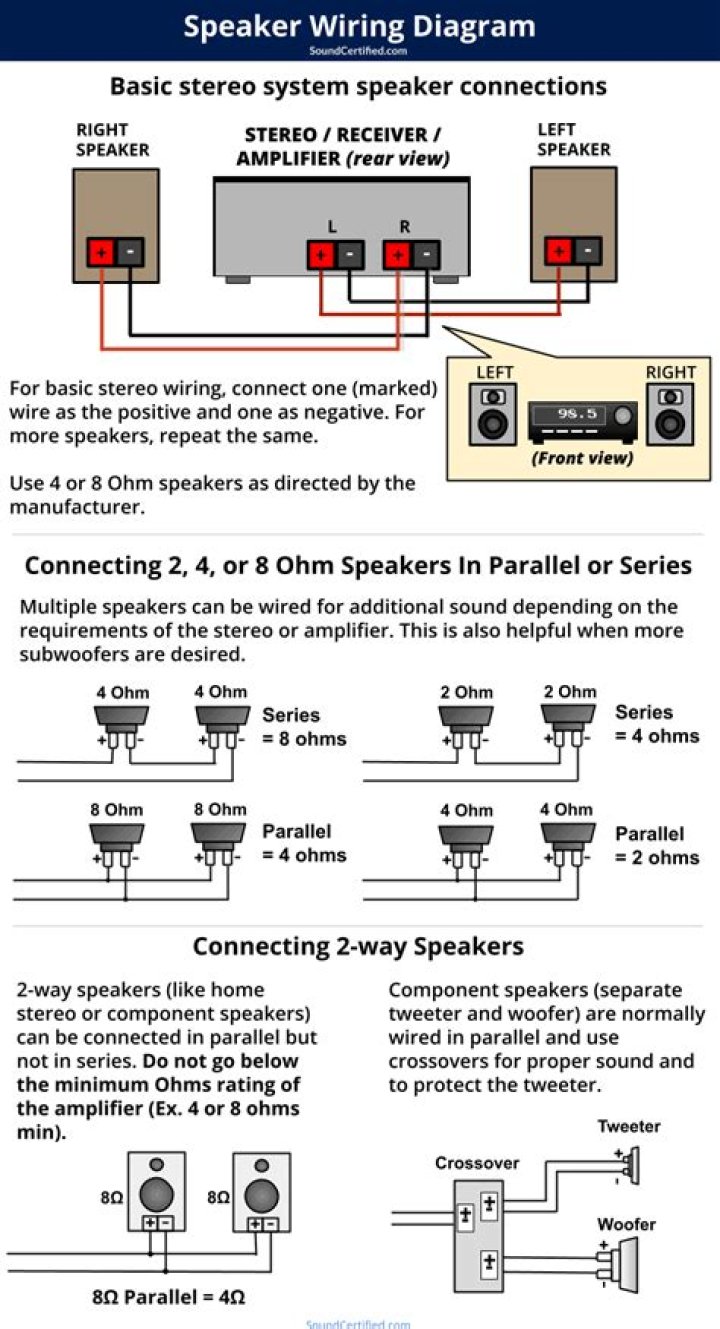 My speaker works fine, but have no more control from volume button