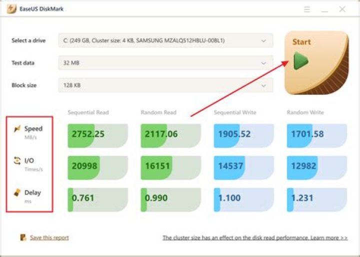 My SSD has extremely slow write speed. Any ideas what could be the issue?