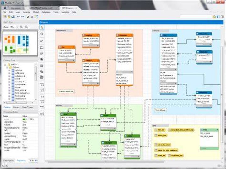 MySQL Workbench