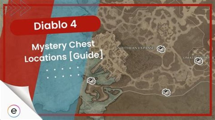 Mystery Skin vs Mystery Chest?