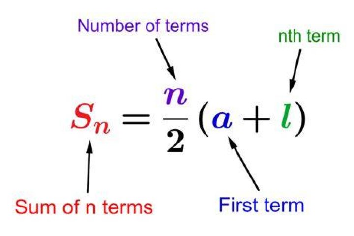 n+1 ball as sum of n-balls