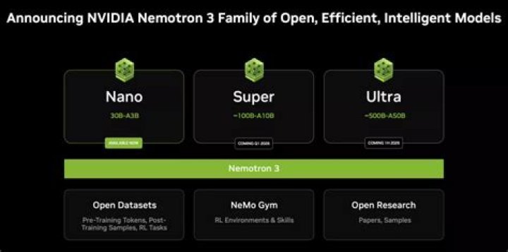 Nametron
