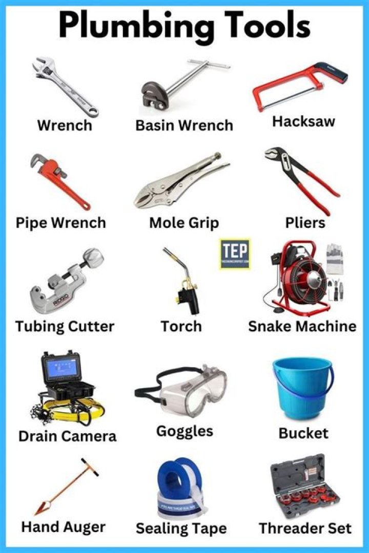 Necessary tools for installations