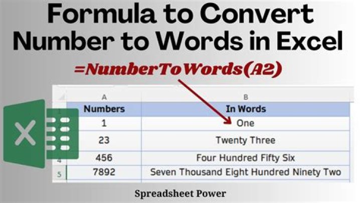 Need a formula that looks at the first digit or letter in a cell