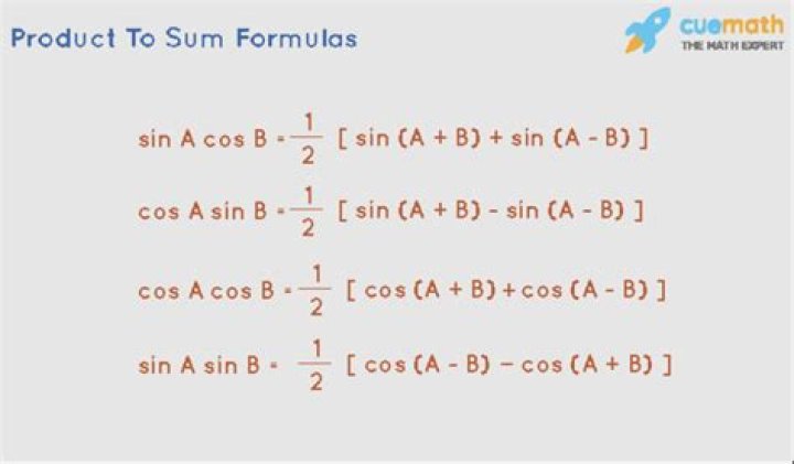 Need help visualizing the combinatorics sum & product Rule