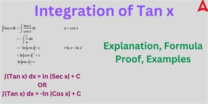 Need help with the integral $\int \frac{2\tan(x)+3}{5\sin^2(x)+4}\,dx$
