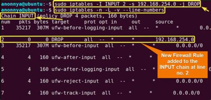 need iptables rule to accept all incoming traffic