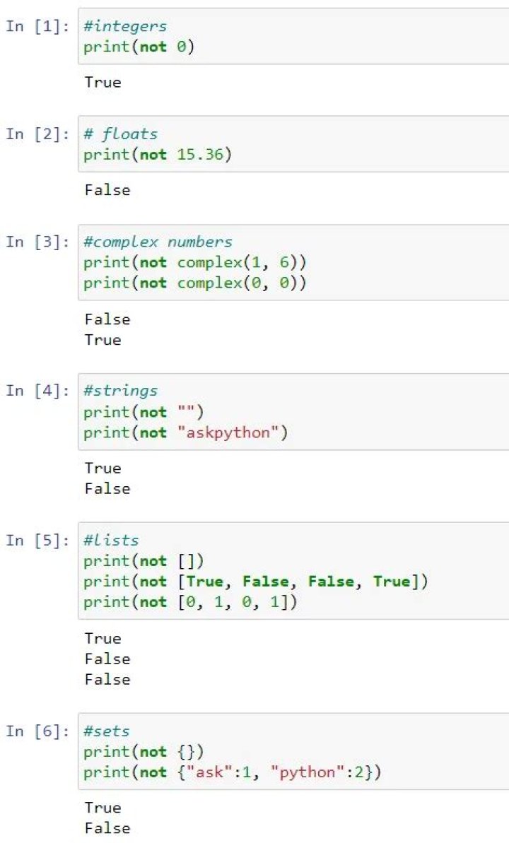 Negation in Python
