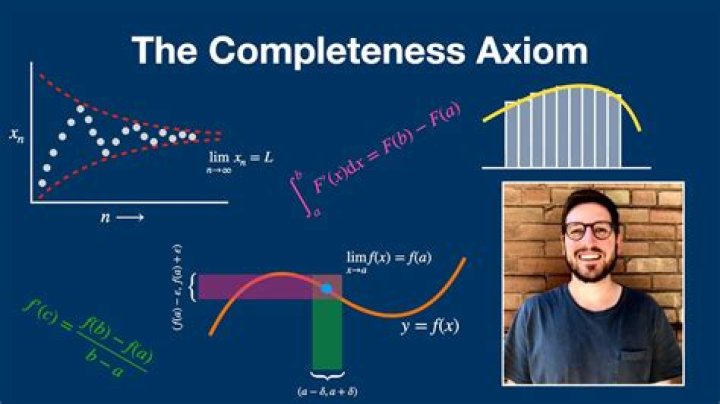 Negation of the Completeness Axiom