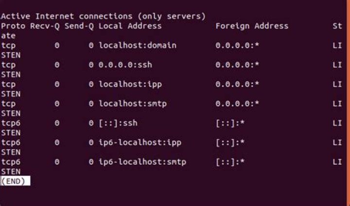 netstat -lt