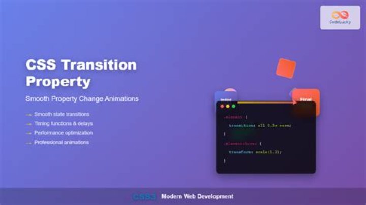 Next.js background-image css property cant load the image
