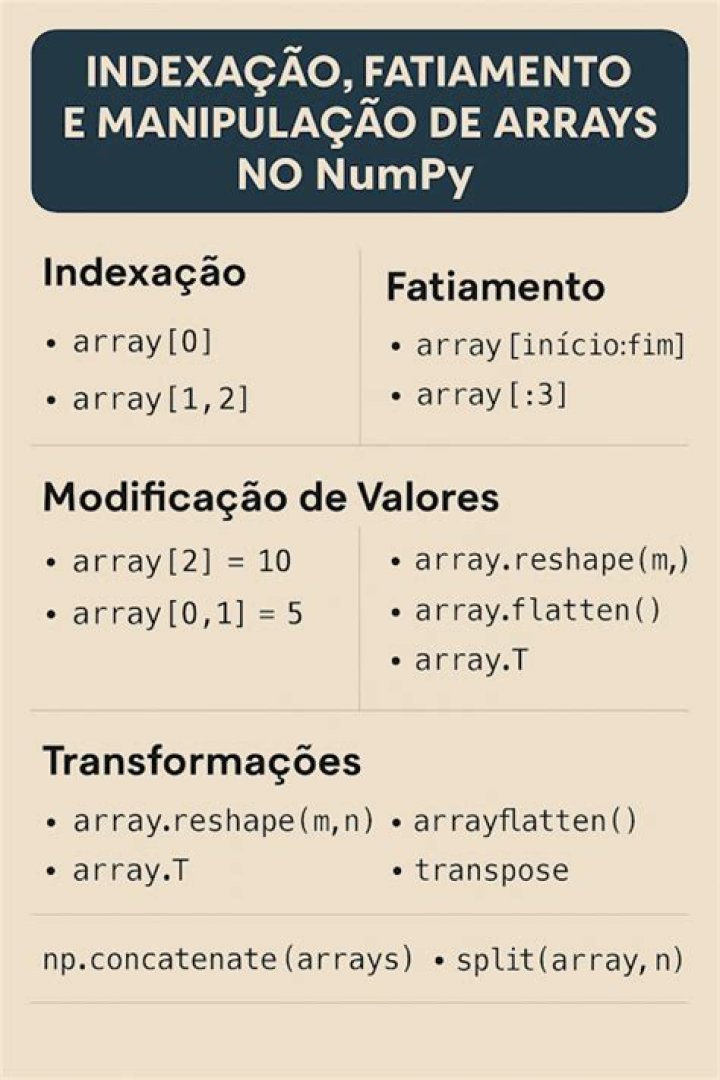 No semaphore arrays