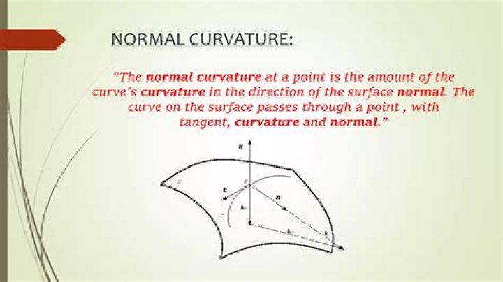 Normal curvature along a line of curvature