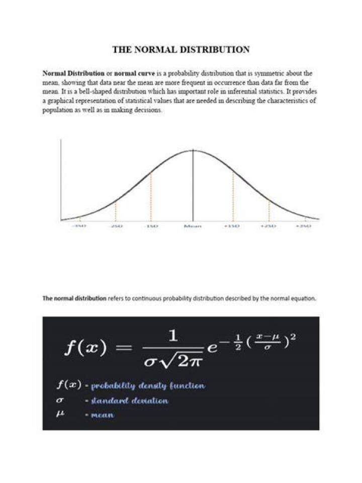 normal pdf