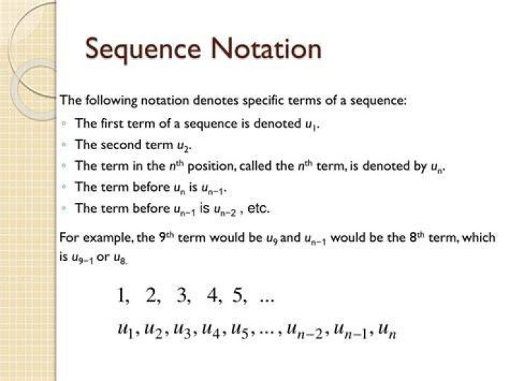 Notation for sequences