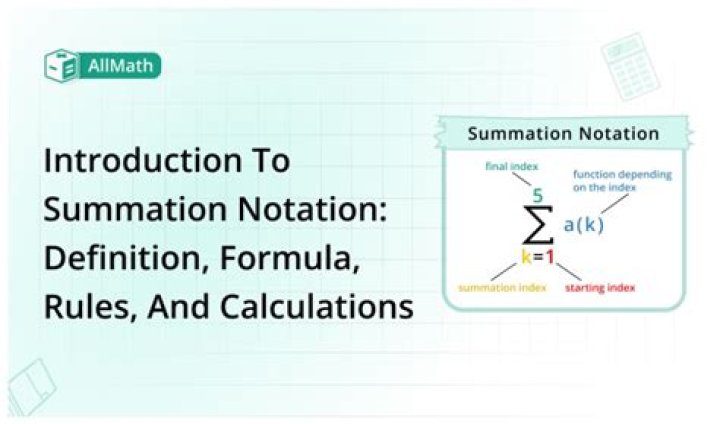 Notation For Summation of Factorials