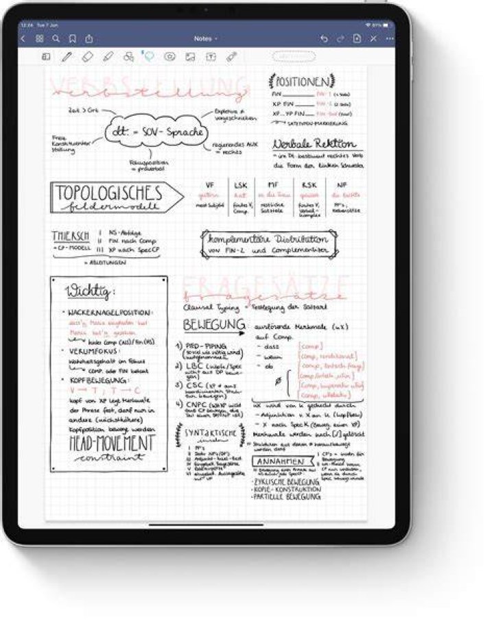 Notes taken with GoodNotes
