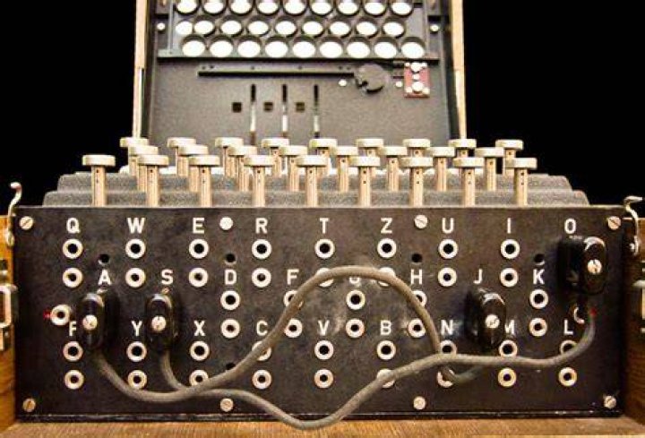 Number of possible combinations of the Enigma machine plugboard