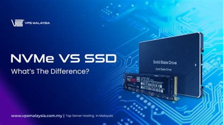 NVMe vs PCIe SSD : Are they same?