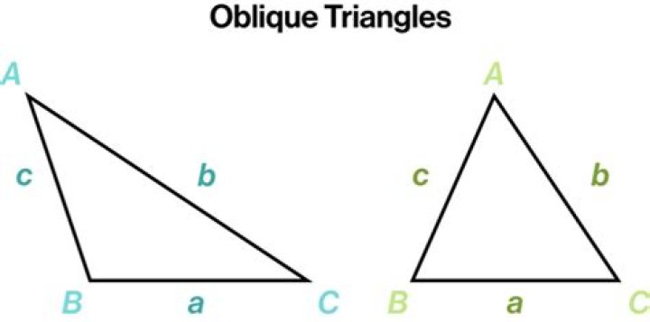 Oblique triangles