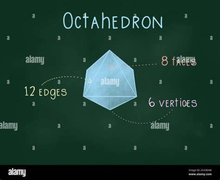 Octahedron