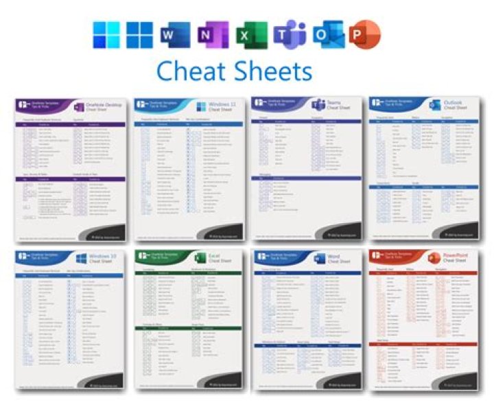 Office 365 Tip