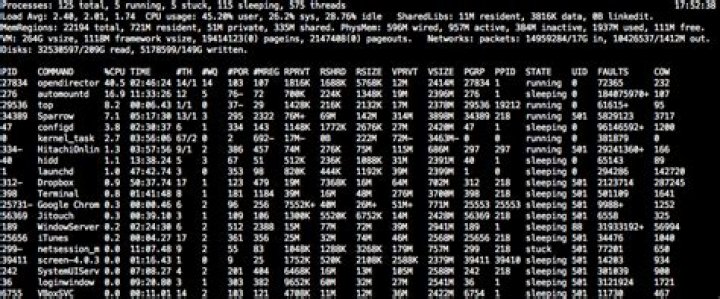 opendirectoryd consumes 40% of CPU