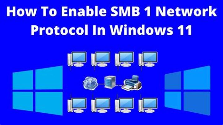 Opening smb:// links on windows