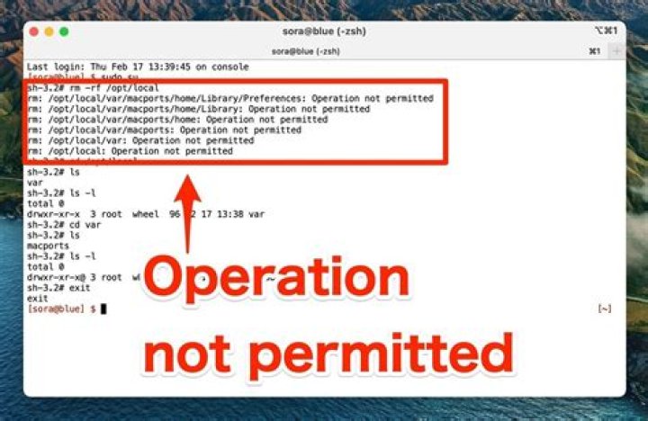 Operation not permitted