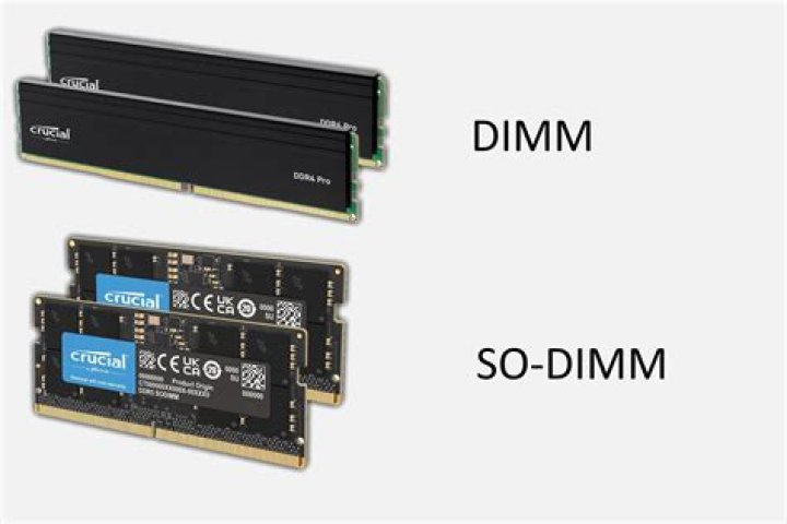 Optimal RAM configuration: one large DIMM vs multiple smaller DIMMS?