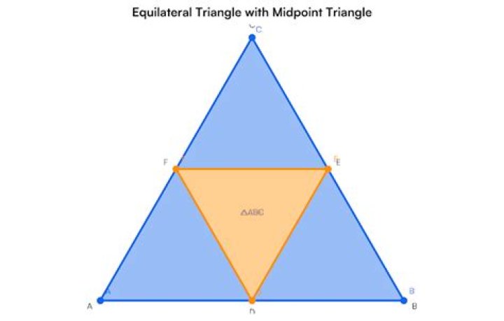 Original Equilateral Triangle