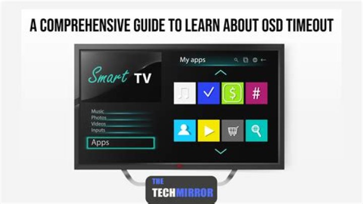 OSD clock