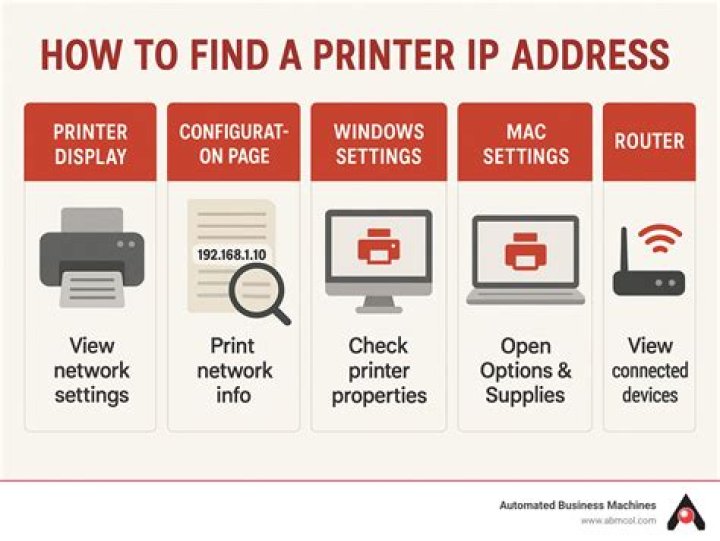 osx change printer ip address without adding new printer