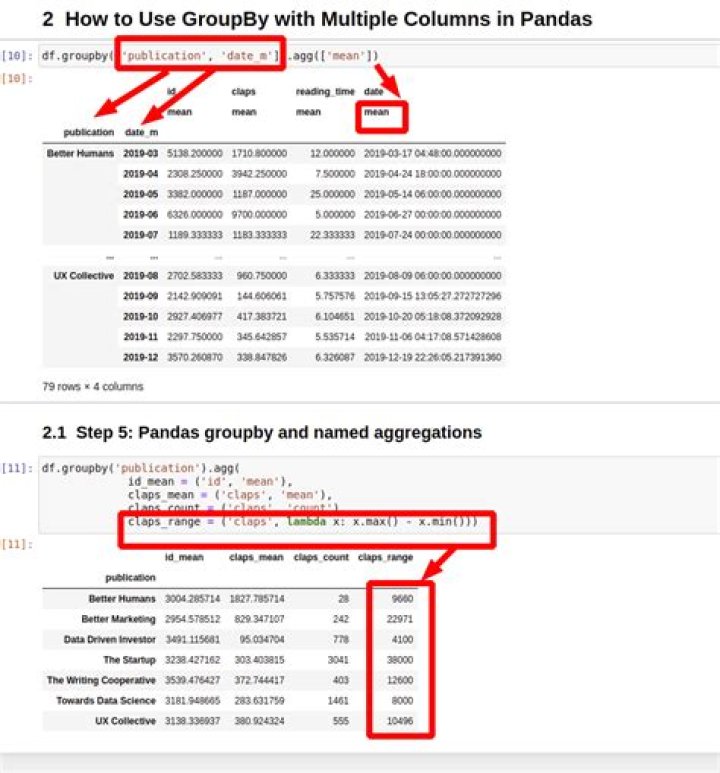 pandas groupby() receiving error message 