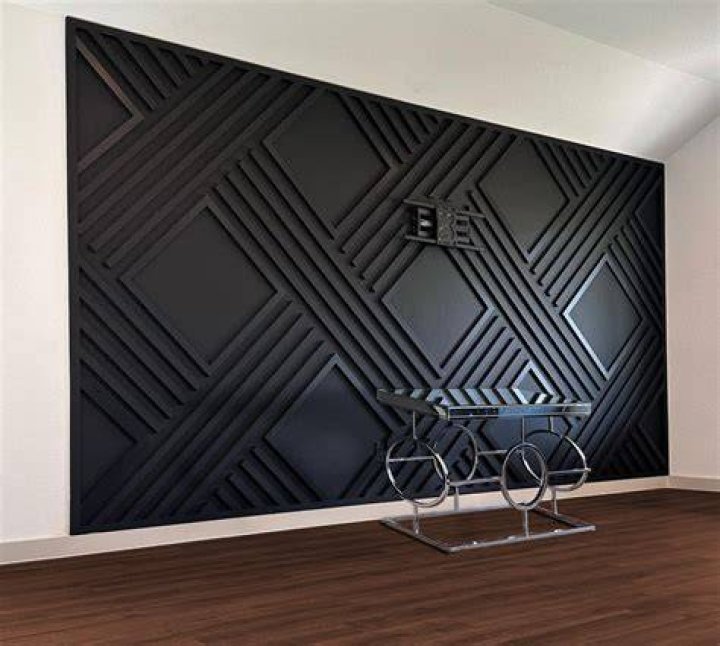 panels