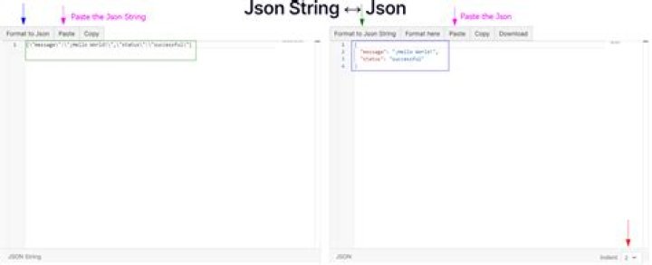 Parsing to json with Cheshire - generate- string and parse-string