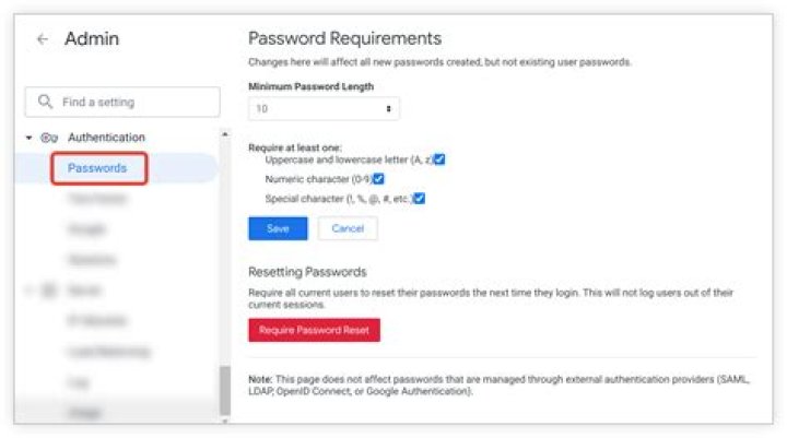 Password requirement