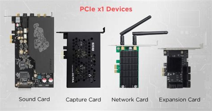 pci devices listed